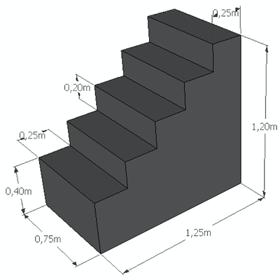 zwembad trapconstructies